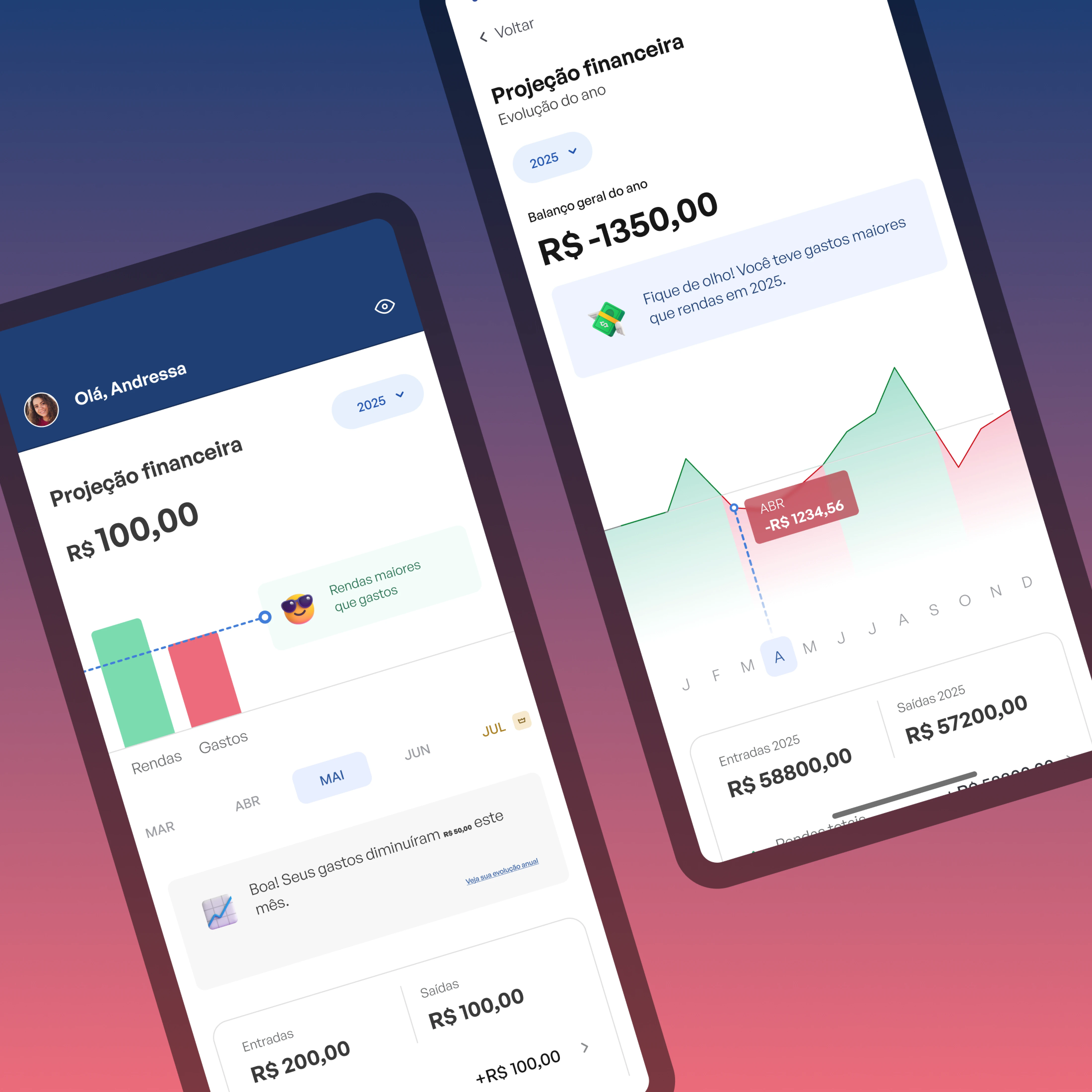 Como aumentei em 63% a monetização da projeção financeira